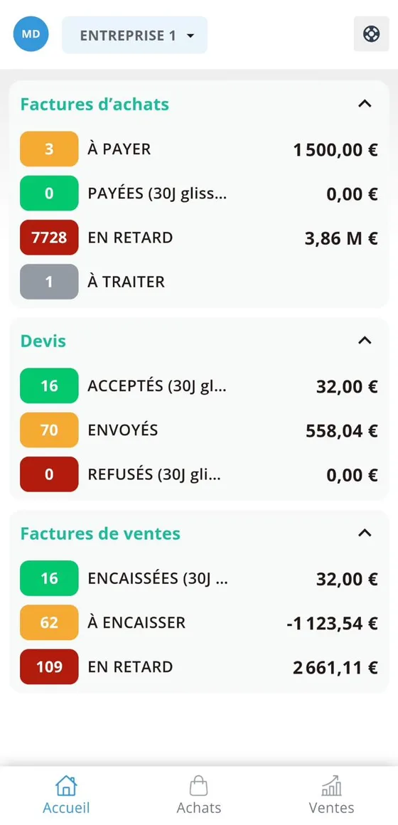 Facilia mobile dashboard (Accueil) with collapsible KPI accordions