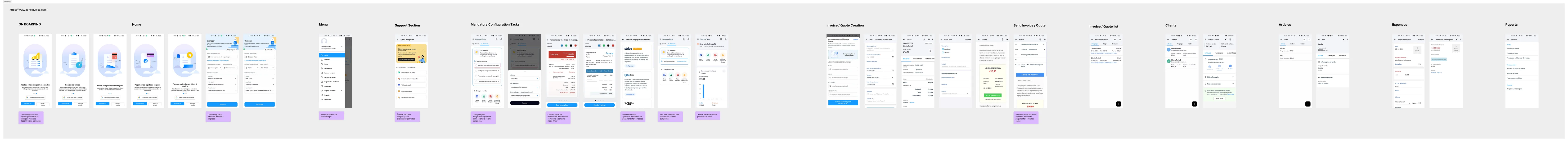 Benchmark board: Zoho Invoice mobile flows