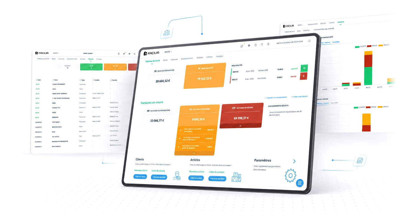 Facilia: the Sales module dashboard and its connected screens, in perspective